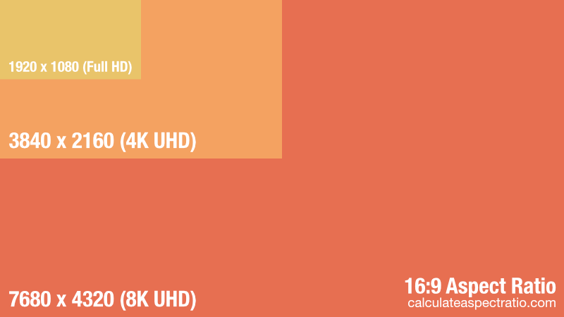 16 9 aspect ratio calculator