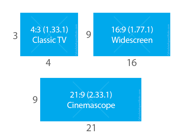 16x9 resolution calculator