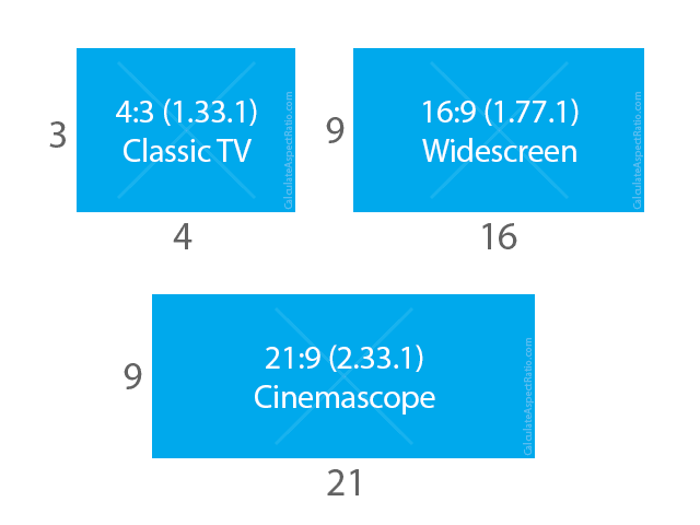 Aspect Ratio Calculator 4 3 16 9 21 9 Ratio Calculator 
